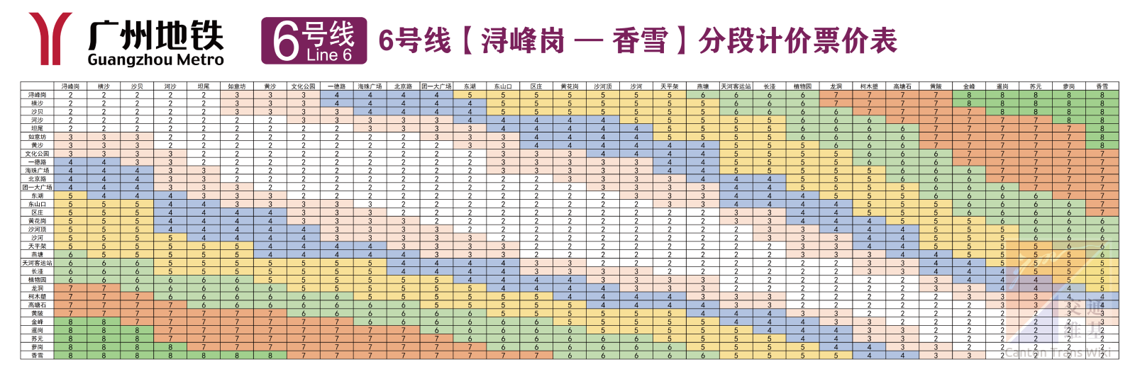地铁6号线票价表.png