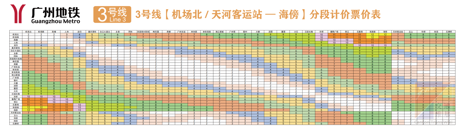 地铁3号线票价表.png