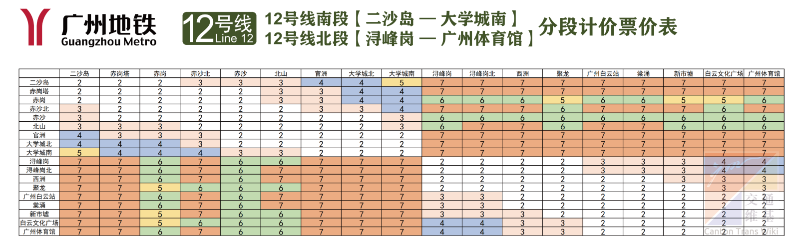 地铁12号线票价表.png