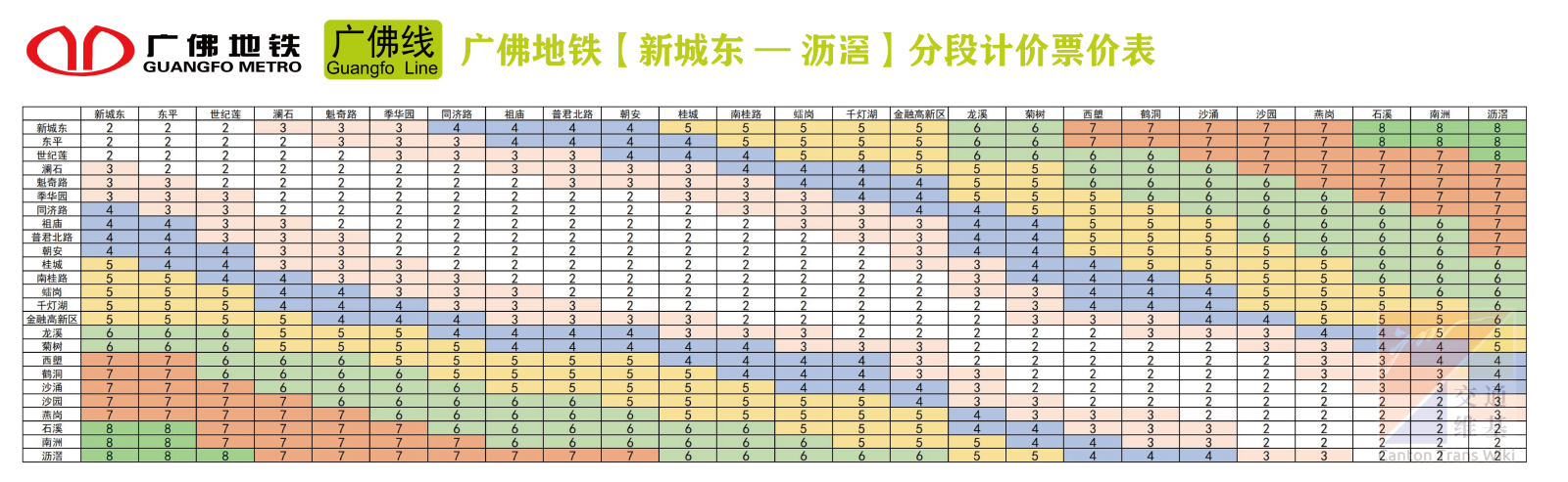 广佛线票价表.png